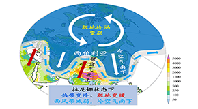 拉尼娜極寒天氣，英泊索爾溫暖您