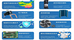 三部門發(fā)文！工業(yè)領(lǐng)域節(jié)能降碳這樣干，六大重點任務(wù)來了！空氣能熱泵迎來大利好！