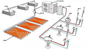 空氣能熱泵耗電量大嗎？讓專家為您解答